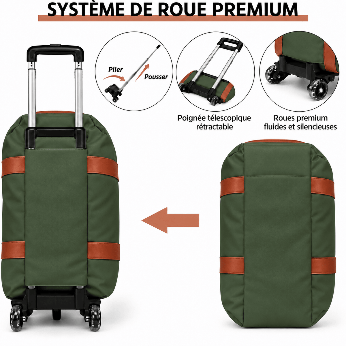Sac de voyage vert à roulettes imperméable RAVELEE