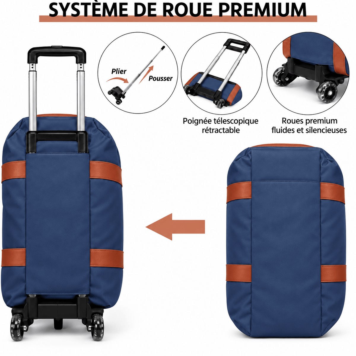 Sac de voyage bleu à roulettes imperméable RAVELEE
